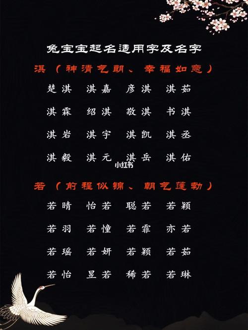 如何为兔宝宝起名？