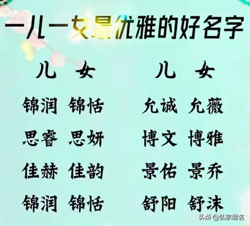 给宝宝起名字大全2024免费