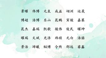 小孩起名大全免费吴姓女孩名字