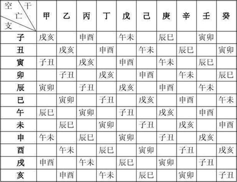 女孩金命缺水的名字