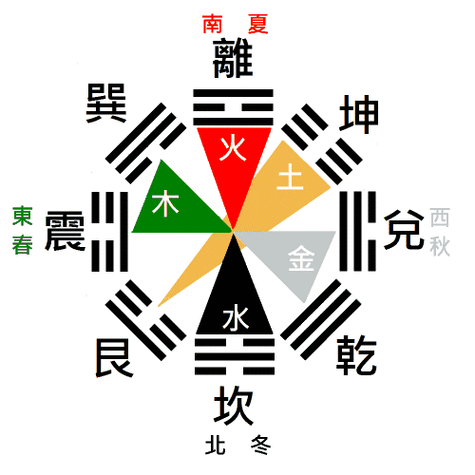 八字游戏名字大全霸气