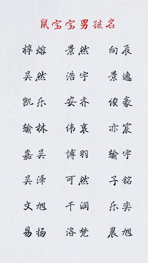郭姓男孩名字大全2024龙年取名