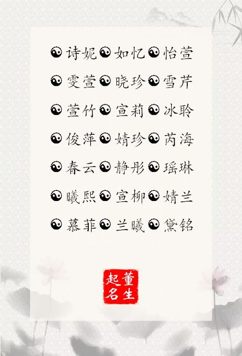 2020年给男孩子取名
