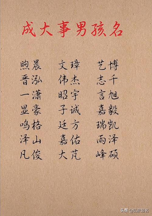 起名字张姓男孩两个字