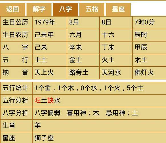 算命先生取名真的能对孩子好吗