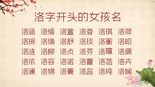 洛姓起名大全