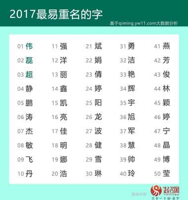 姓庞的女孩起名大全