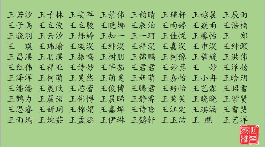 王姓起名男孩带什么字好听