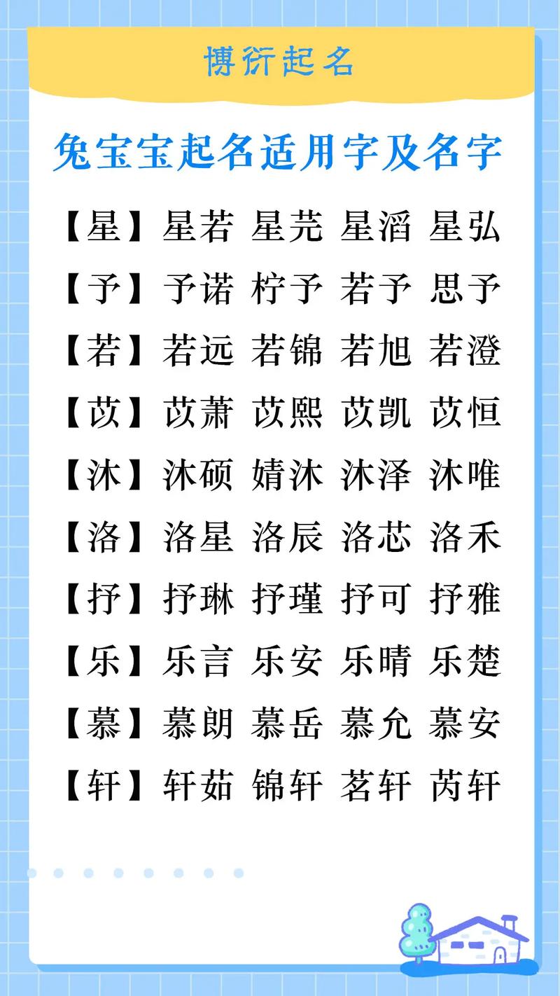 成字取名好吗