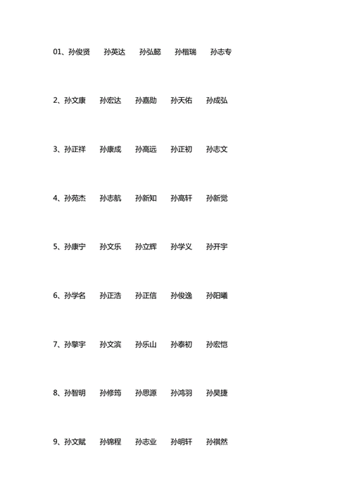 姓孙起名字男孩