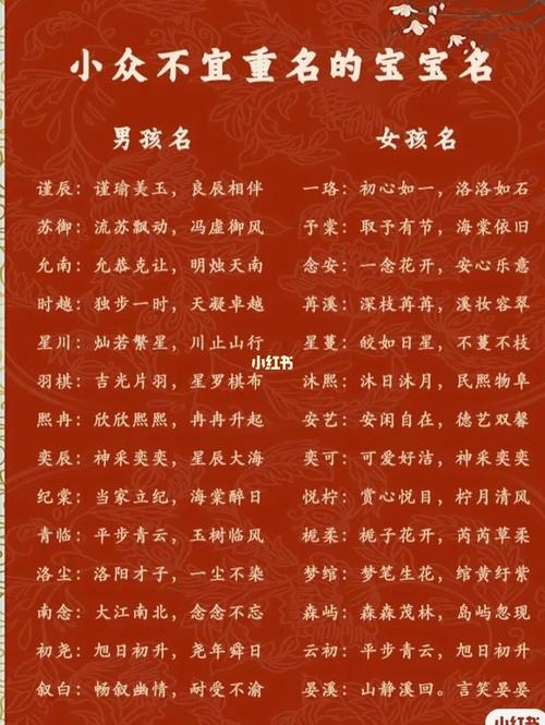 五月龙宝宝起名大全男孩名字