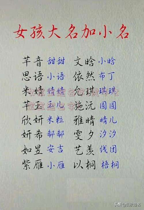 汪姓男孩起名大全2024
