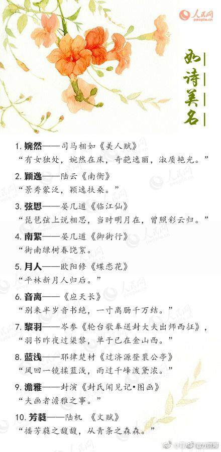 古诗词起名方法