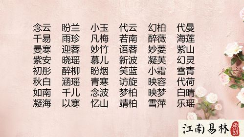 竤字起名好吗