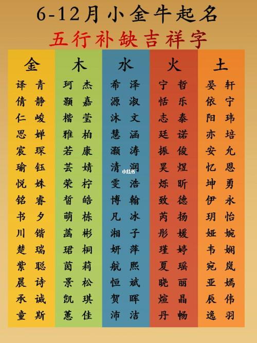 3画属金的吉祥字及解释