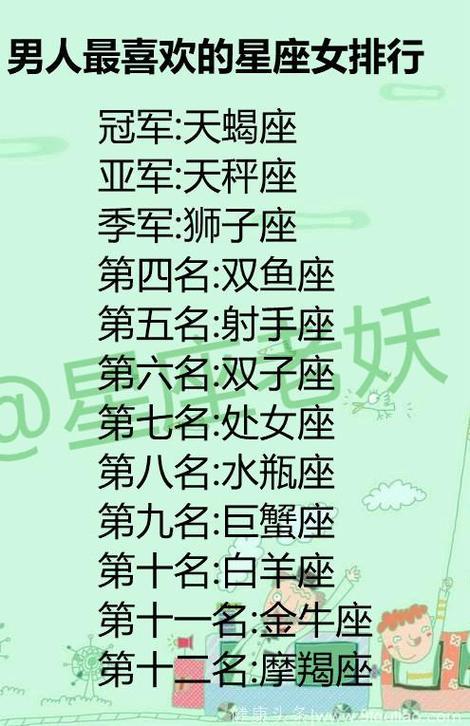 星座什么时候最让人心疼，什么时候最可爱，分手多久考虑新恋情