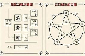 娜起名字女孩名字大全