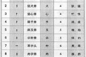 🌈产品特点