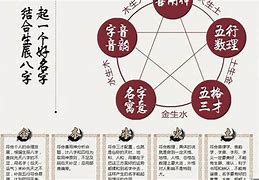 文玩店起名字大全