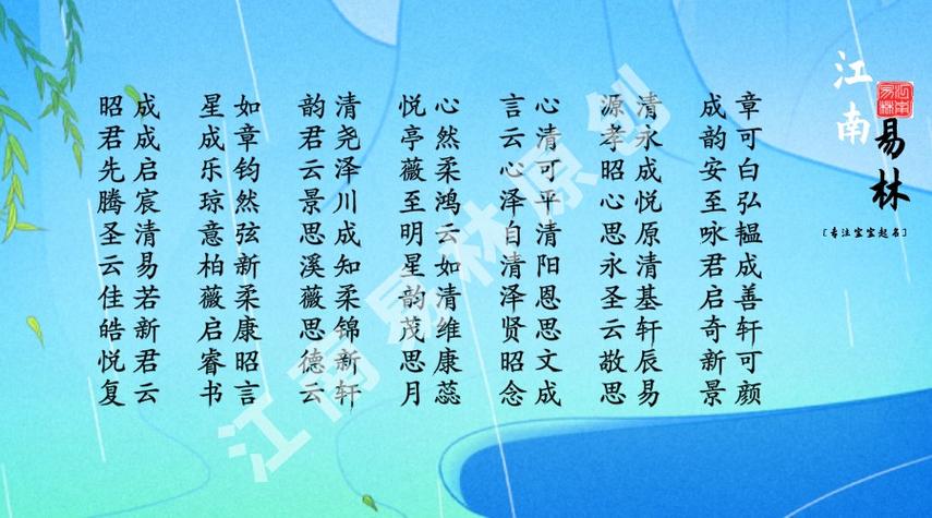 云流起名的含义？