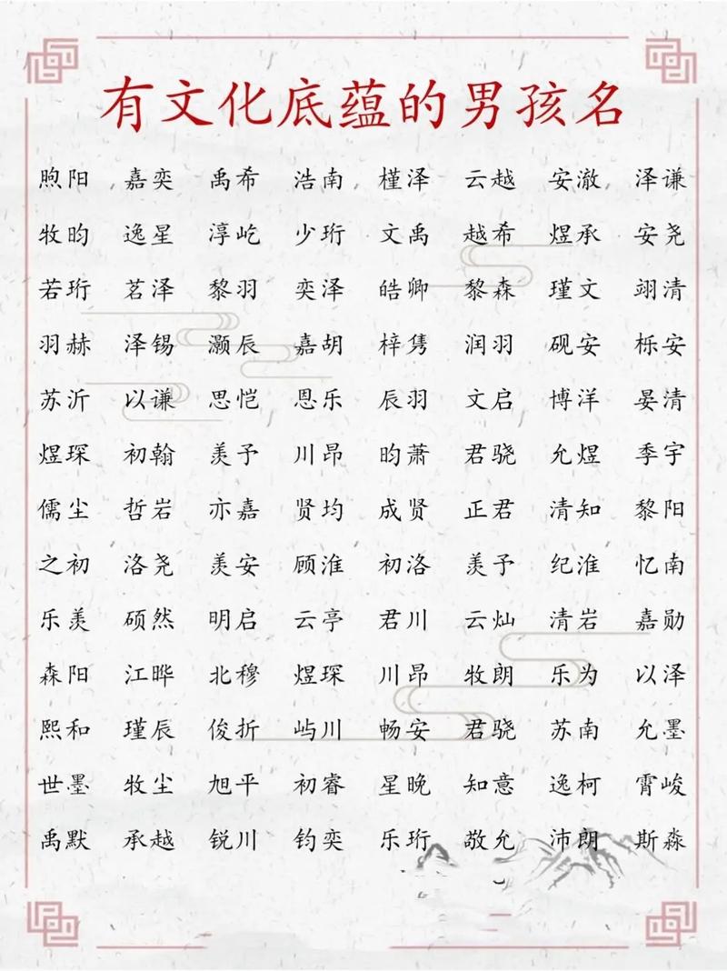 测号起名文化商业计划书
