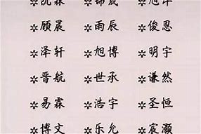 名好记起名的文化产业发展与趋势分析