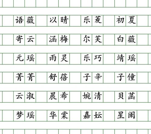 怎样测姓名分数