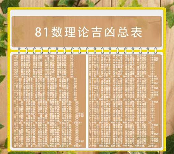 手机号码吉凶说法准吗?