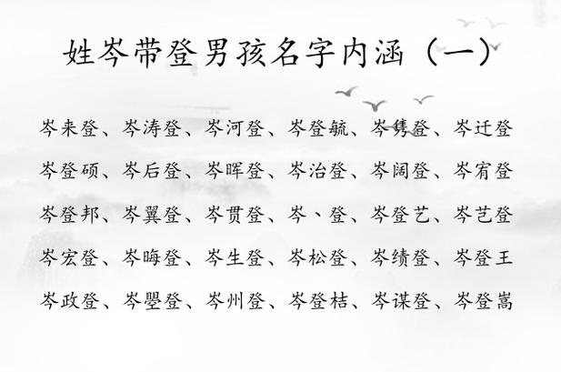 可能的推测问题
