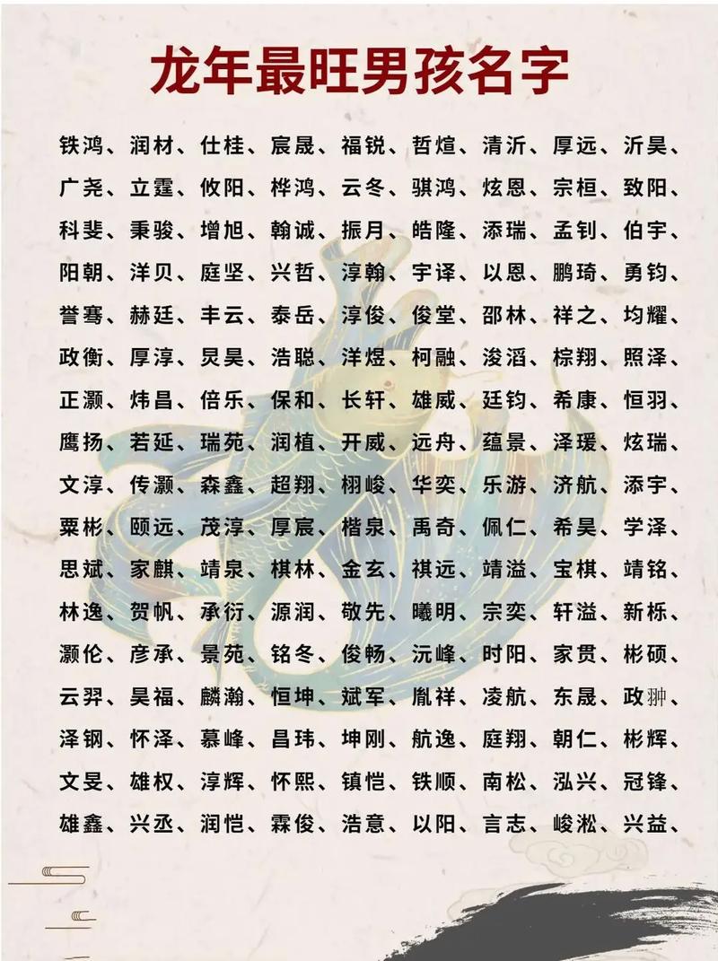 招牌名字创意