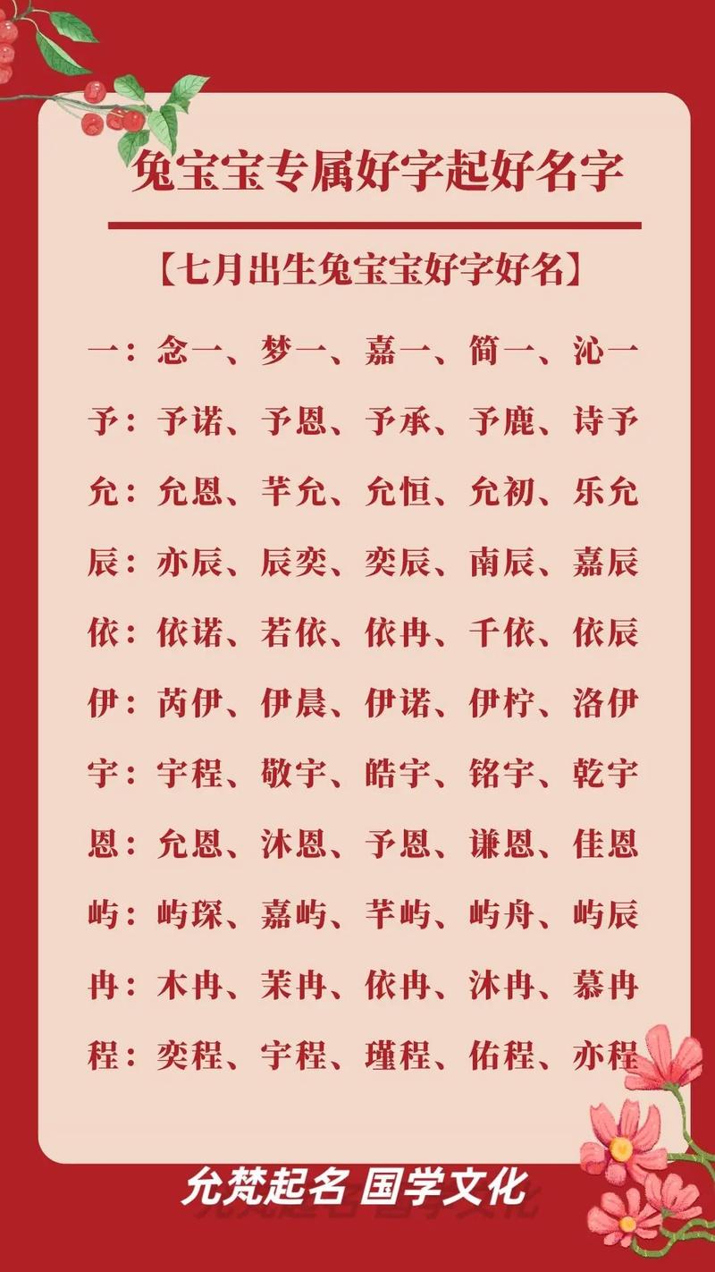 岳起名字好不好